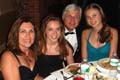 BWBall2007