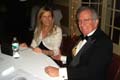 BWBall2007